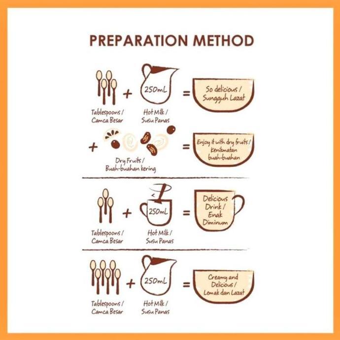 Ready  Nestum Original / Nestum Malaysia / Nestum Sereal Original 450gr