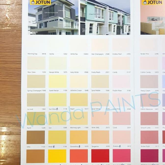 JOTUN EASY WIPE White Putih (18 liter)