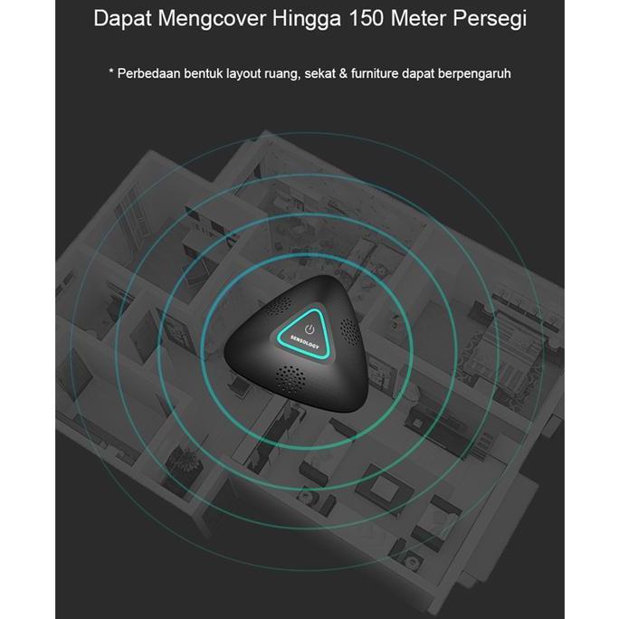 SENSOLOGY SK-300 Alat Pengusir Tikus Ultrasonic Elektrik [terbaik]