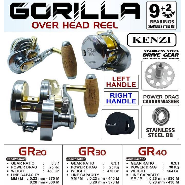 Super Murah, Reel Oh / Overhead Kenzi Gorilla (Left Handle)