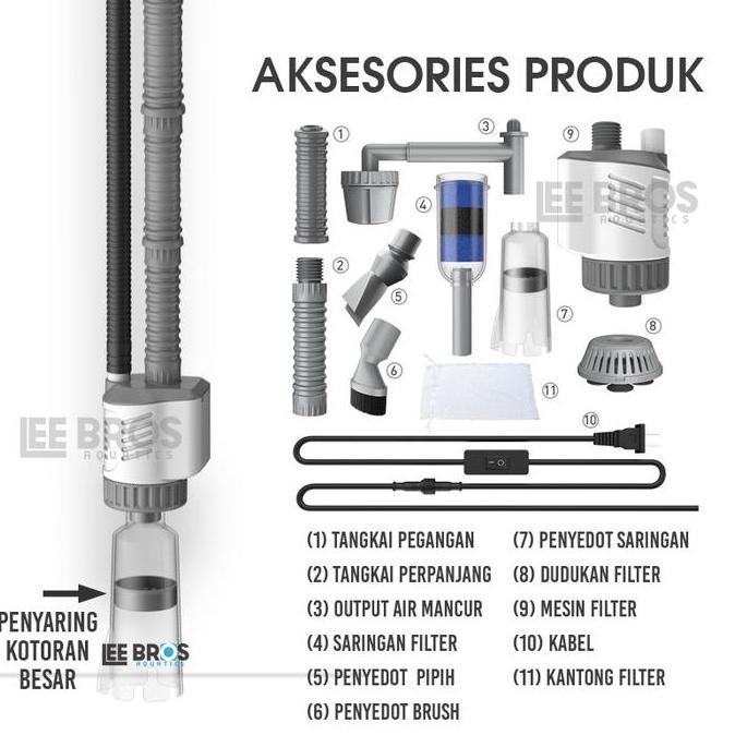 Fishtoday- Vacuum Aquarium Dan Kolam / Siphon Gravel Aquascape / Electric Vacumn