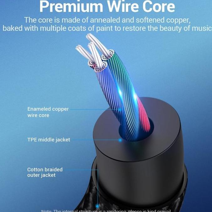 Jaminbos- Vention Kabel Usb Type C To Aux 3.5Mm Male - Bgk