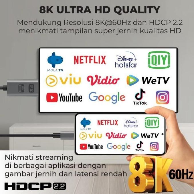 Murah Kabel Hdmi Type C 3.1 To Hdmi Dongle Mhl Mirroring Cable 8K 60Hz Anycast Dongle Miracast Miras