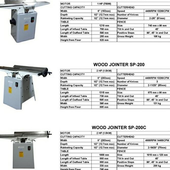 """] Mesin Wood Jointer 8" WJ200C / WJ 200C WESTCO