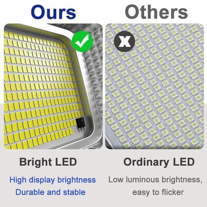 New Arrival, Solar Led Outdoor Flood Light 40W 60W 100W 200W 300W 500W Street Lamp Spotlight Ip67 Wa