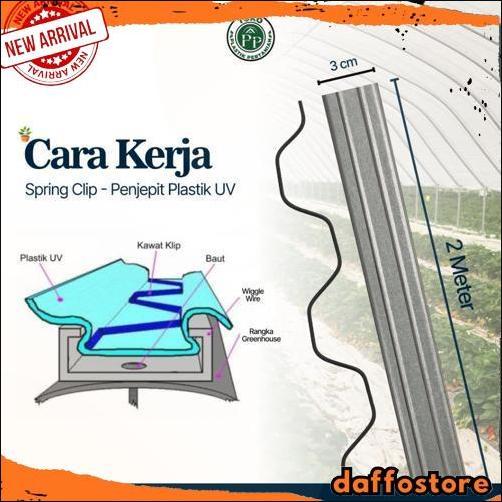 Spring Clip 2 Meter Alat Penjepit Plastik UV Green House Klip Hidroponik/Clip Spring Wire 2 Meter Te