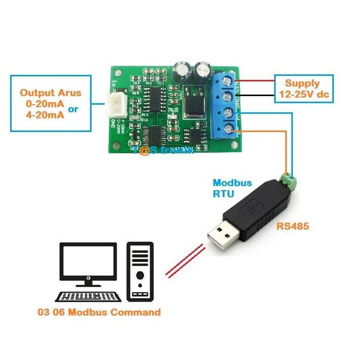 Spesial Rs485 To 4-20Ma 0-20Ma Modbus Rtu To Current Generator Arus Plc Dac