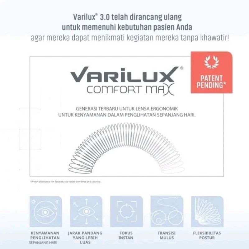 Essilor Varilux Comfort Max Indeks 1.50 Orma 1.59 Airwear 1.60 Ormix dan 1.67 Stylis Blue UV Capture