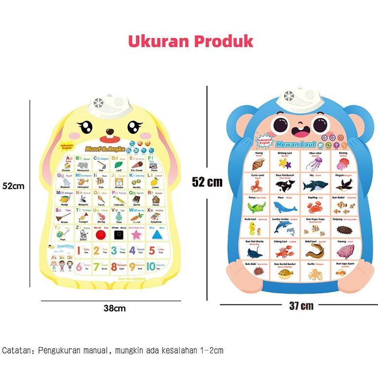 TERLARIS` POSTER SUARA DINDING ANGKA DAN HURUF MAINAN POSTER BICARA EDUKASI 3 BAHASA MUSIK INDONESIA