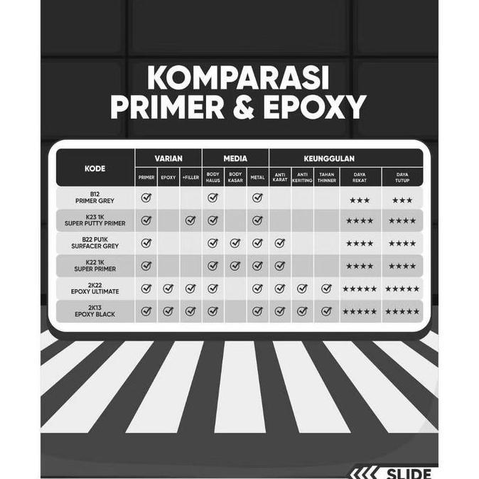Paket Cat Xirallic Red Sapporo Ultimate / Sapporo Spray