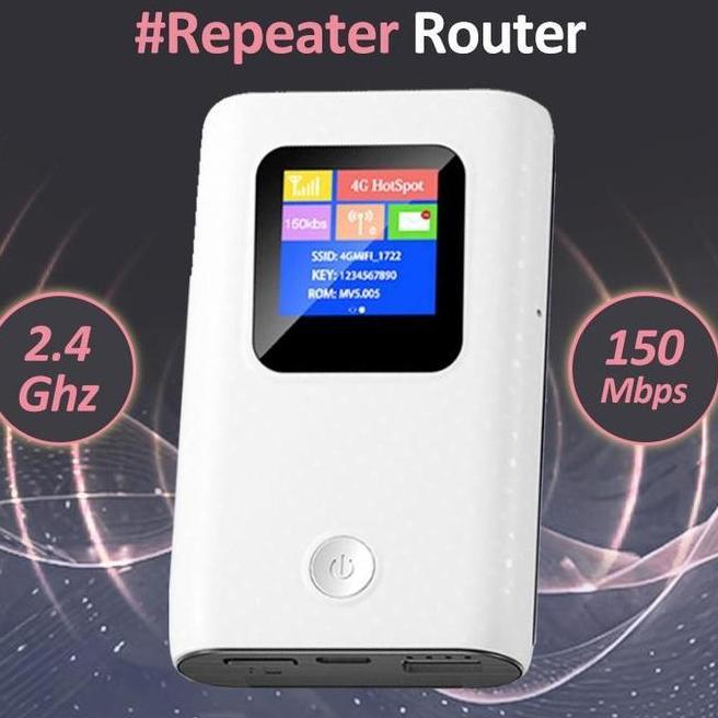 Hinet Em Wifi 4G Lte Smartcom Sm9050 Pro 6Mah Putih Dengan Power Bank Koneksi Nirkabel 2.4Ghz 150Mbp