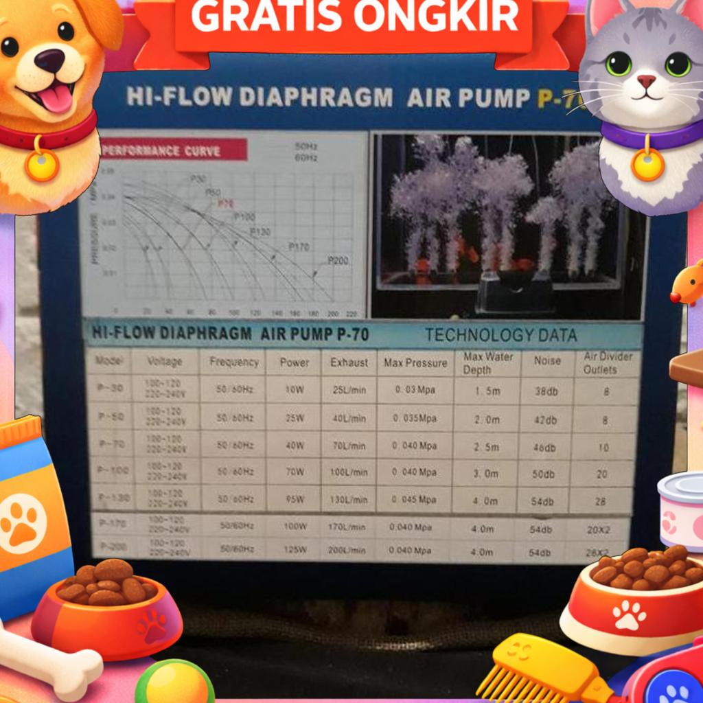 Jebo P70 Pompa Udara Aerator Hi Blow Air Pump Jebo P-70