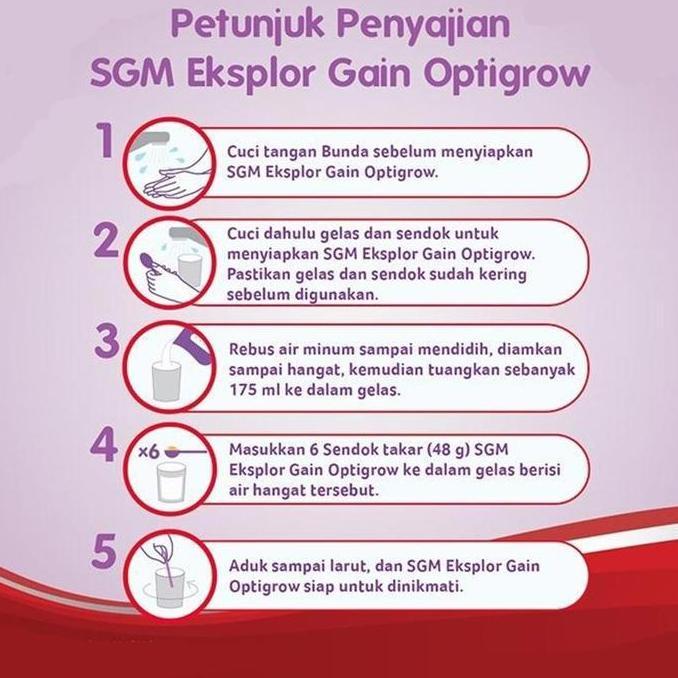 Cod,Bisa- Sgm Eksplor Gain Optigrow 1+ 400Gr