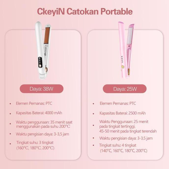 Cod,Bisa- Ckeyin Usb Charging 2 In 1 Catok Portable / Pengeriting Rambut Kering