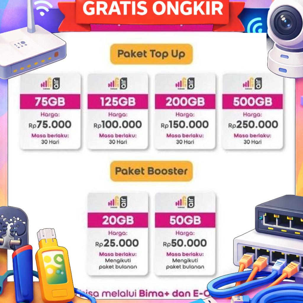 Modem Hkm M23 Pro Indosat Hifi Air Portable Wireless Wifi 4G Lte Free 215Gb 3000Mah All Operator