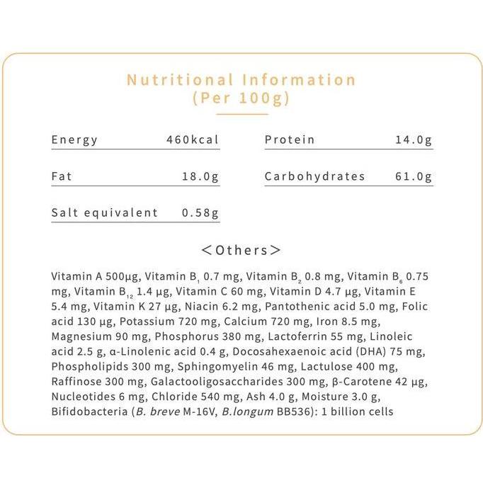 Bybyxt- Morinaga Chirumiru Ayumi Susu Formula Jepang