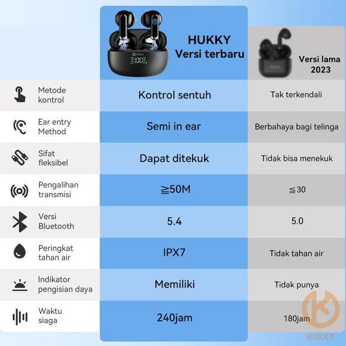 DF377 >> HUKKY SP9X Tws Headset Bluetooth Earphone Moondrop Space Travel Earbuds Soundtech Open Ear 