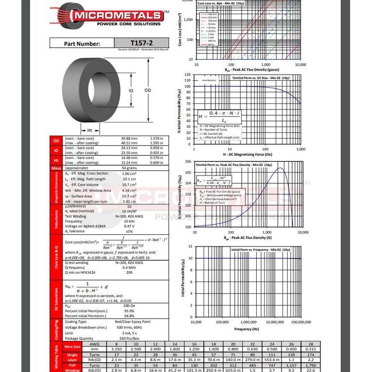 Trikikal- Toroid Core Inductor T157-2 Ferit Induktor Rf Power Class-D/ Converter