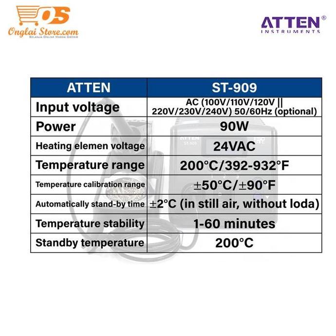 TERBARU! Atten ST-909 Solder Station SMD Digital Solder Station 90W Original