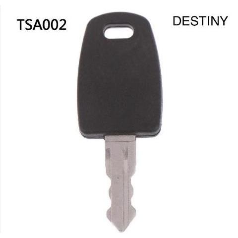 Allthebest- KUNCI KOPER TSA MULTIFUNGSI UNTUK KOPER ( TSA 002 & TSA 007 )