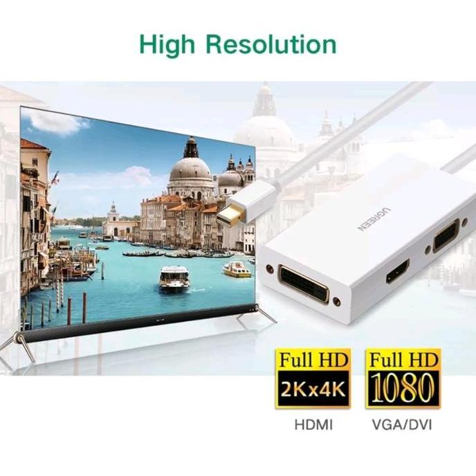 Lansungkirim- Ugreen Thunderbolt 1 / 2 Mini Dp To Hdmi / Vga / Dvi 24X1 Support 4K
