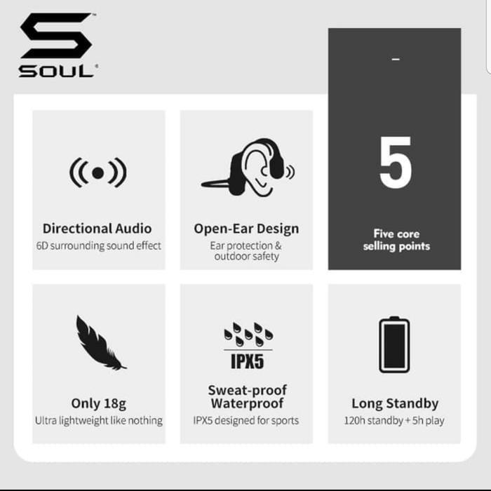 Soul Open Ear Bluetooth 5.0 Headphone Speaker Waterproof Original