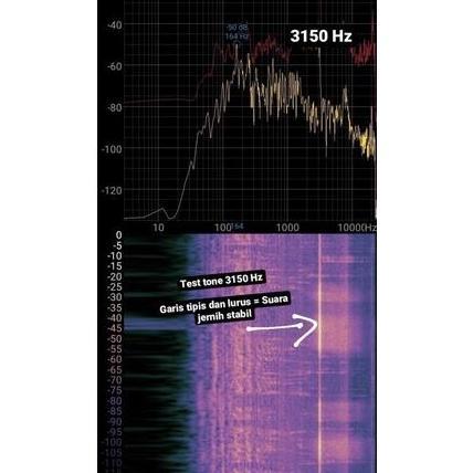 Bestone- Walkman jadul
