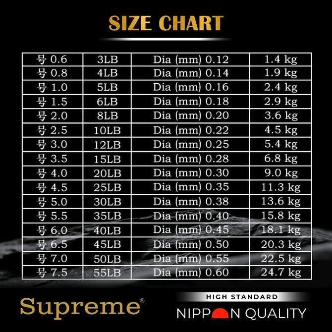 Fhistik- Senar Leader Supreme General 100% Fluorocarbon Soft 50M Senar Pancing [Ori]