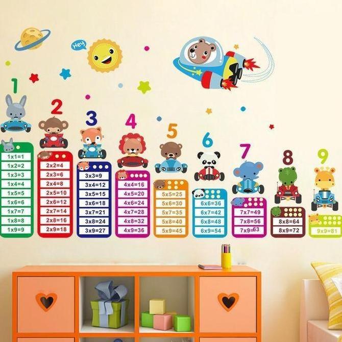 Obelik- Stiker Dinding Belajar Perkalian Anak Sk9316