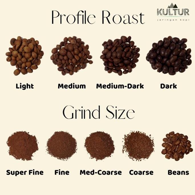 COFFEE BEAN BIJI KOPI ROBUSTA ACEH GAYO 1 KG