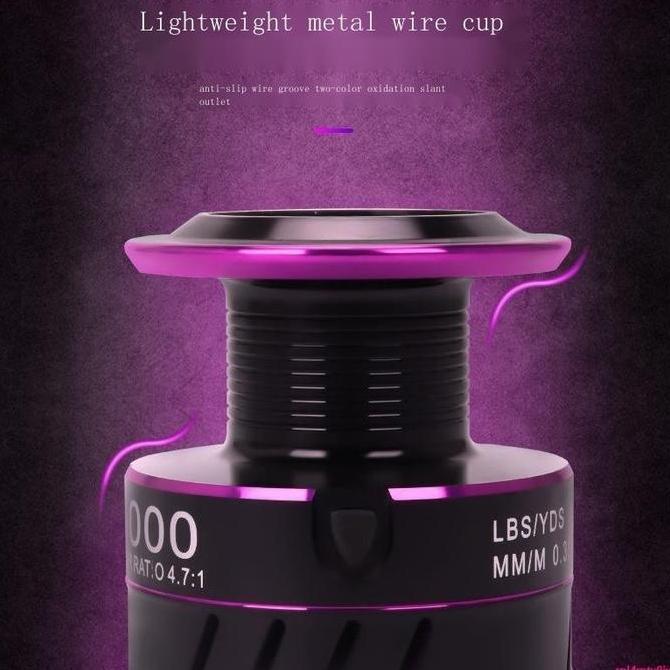 Caldari Reel Spining gulungan pancingan Handle Power dan Casting yang Lebih Baik (TERBAIK) (TERBARU)