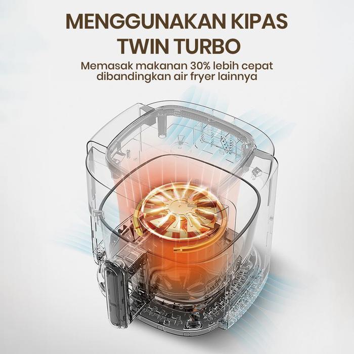 CodMecoo Most Aesthetic Transparan Air Fryer 650 Low Watt 5L Sni Hemat Listrik & Anti Jeglek Mesin P