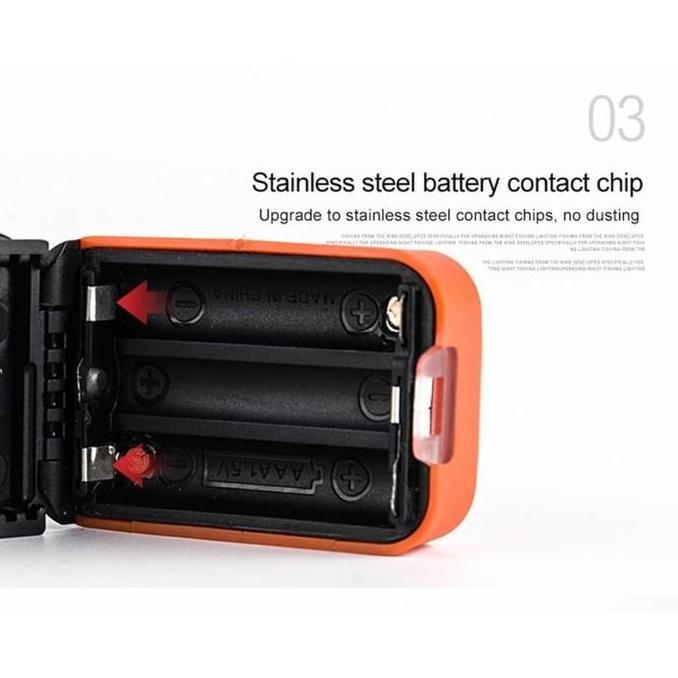 Lightbrum- Sunrei Headlamp Youdo 5 Orange