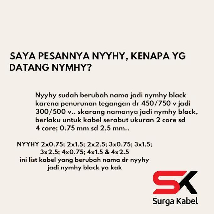 Gercep- Nyyhy 3X2.5 Mm Supreme / Kabel Serabut 3X2.5 / Nyyhy 3 X 2.5 Mm Sp
