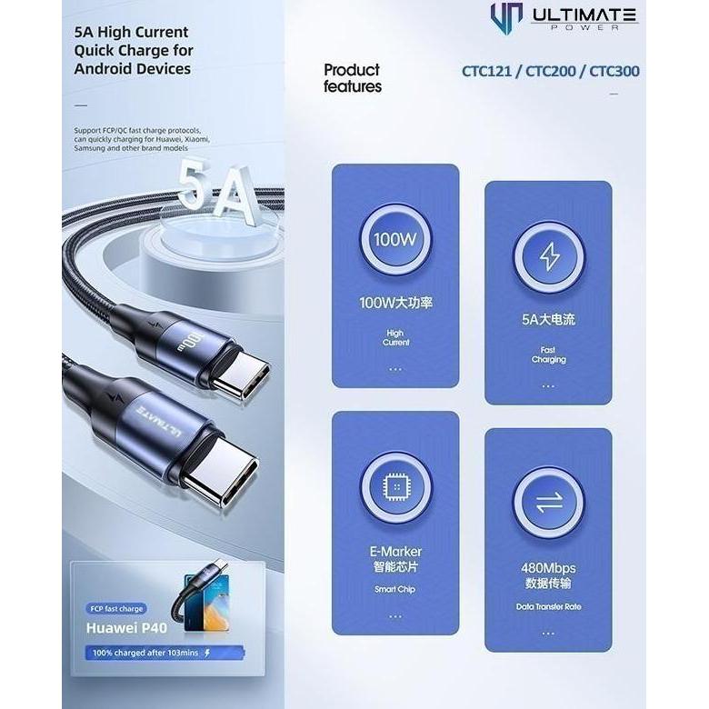 Murah Kabel Data Cable Samsung S20 Fe S21 Fe 5G Super Fast Charging 100W