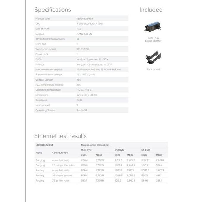 Documby- Mikrotik Rb 4011 Igs + Rm Rb4011Igs+Rm