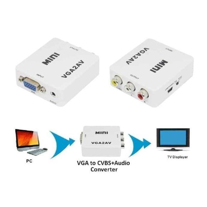 Trikalw- Converter Vga To Av / Vga To Rca / Converter Vga To Rca Box Biru