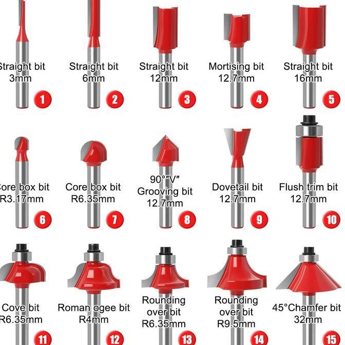 PAPPITSON Mata Router set - Mata Profil 6mm - Mata Trimmer Set Router Bit Set 15pc