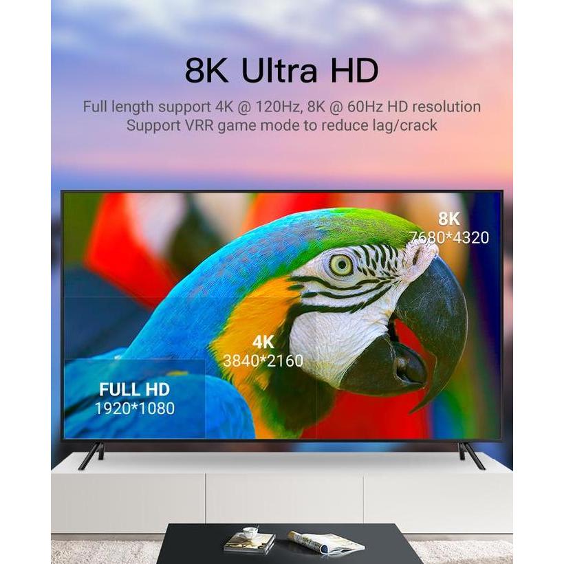 TERBARU Kabel HDMI Aktif Fiber Optik 8K Male to Male UHD 60M