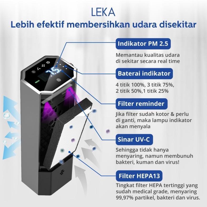 LEKA LED URIFIER AP7807 ORIGINAL