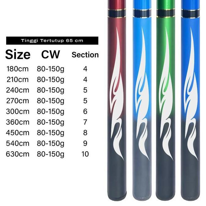 Langsungdapat- Joran Tegek Portable Dragon Style Bahan Full Fiber Joran Pancing Teleskopik Lentur Ri