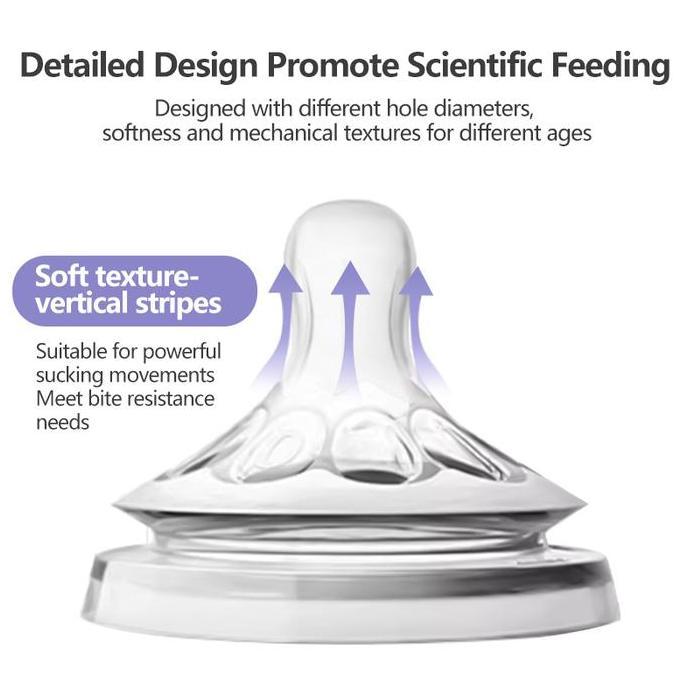 Bybsand- [Einmilk] Botol Susu Bayi Besar Kecil Lucu Nyaman Aman Dot Bayi Bottle Baby Dua Ukuran Dot 