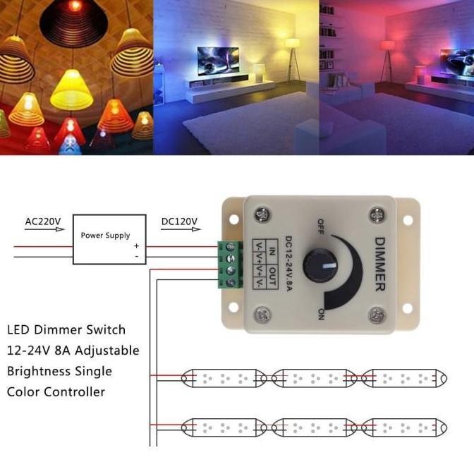 Otoco- Dimmer Lampu Led Strip 12V 24V Dc Pengatur Kecerahan Lampu Led