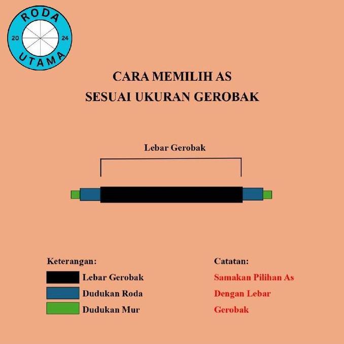 Grosir As Gerobak Berbagai Ukuran (Bubutan 04/05)