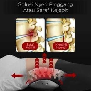 Medikit- Dr.Qyu Alat Terapi Sakit Pinggang Tulang Nyeri Saraf Kejepit/Terjepit