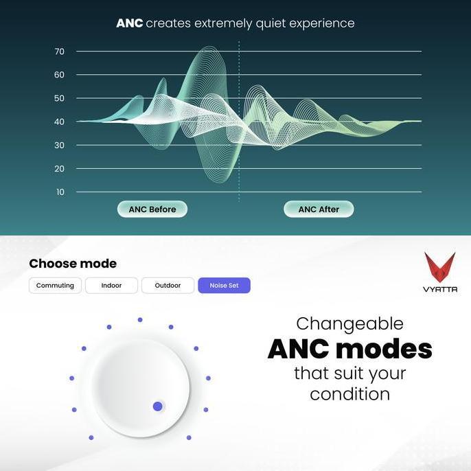 VYATTA AIRBOOM ANC S TWS BLUETOOTH HEADSET EARPHONE 25DB 4 MIC ENC