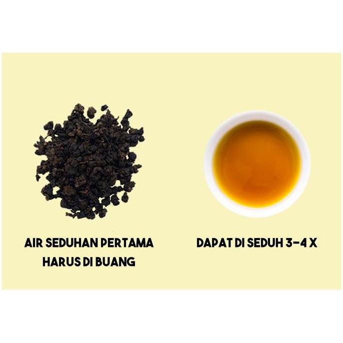 Fiksdone- Teh 63 Cha Wang Import 100 Gram