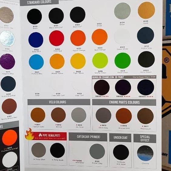 Nexwill- Pilox Diton Epoxy Cat Dasar Pp Primer Grey 8020 Poxy Abu 150 Cc Kecil