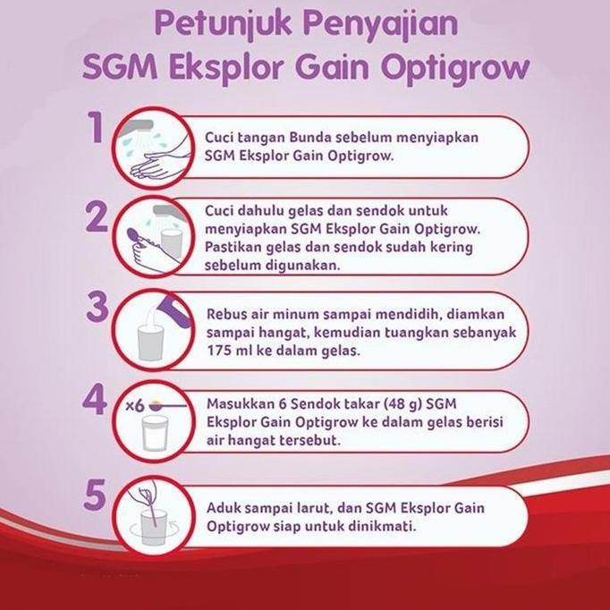 Lansungkirim- Sgm Eksplor Gain Optigrow 1-5 Tahun 400Gr 800Gr