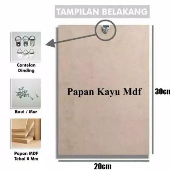 Foto Poster Guru Sekumpul / KH Muhammad Zaini bin Abdul Ghani